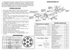 Kia Sorento 2002-2006