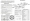Kia Sorento 2002-2006