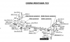 Kia Sportage 2004-2010