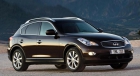 Гарант Консул INFINITI EX 35 I