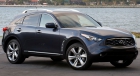 Гарант Консул INFINITI FX 50 II
