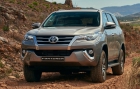 Гарант Консул TOYOTA FORTUNER