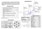 ГАЗ Волга 3110